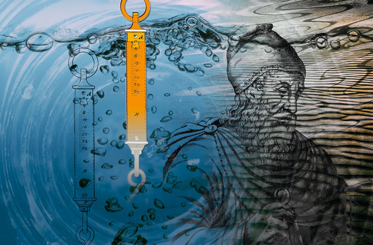 Viden – Archimedes lov Viden – Archimedes lov