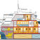 Liveaboard – vi kigger på anatomien 1 Liveaboard – vi kigger på anatomien 1