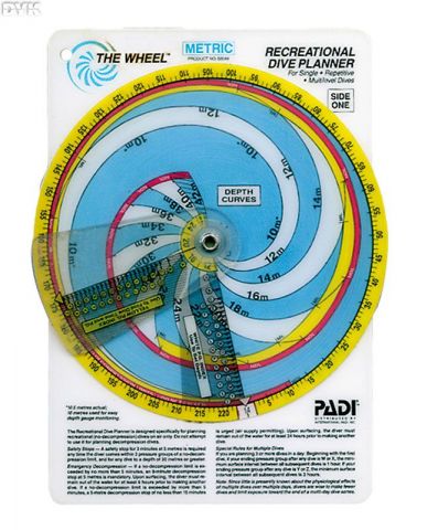 Wheel Multilevel dykketabel (af Jesper Kjoller)